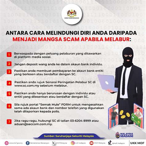Tolonglah Jangan Jadi Mangsa Pelaburan Forex Scam Seterusnya!.